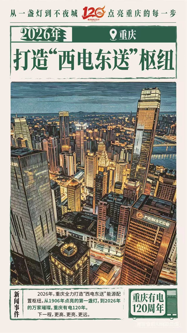 国网重庆市电力公司供图