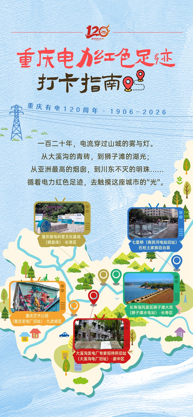 重庆电力红色足迹打卡指南