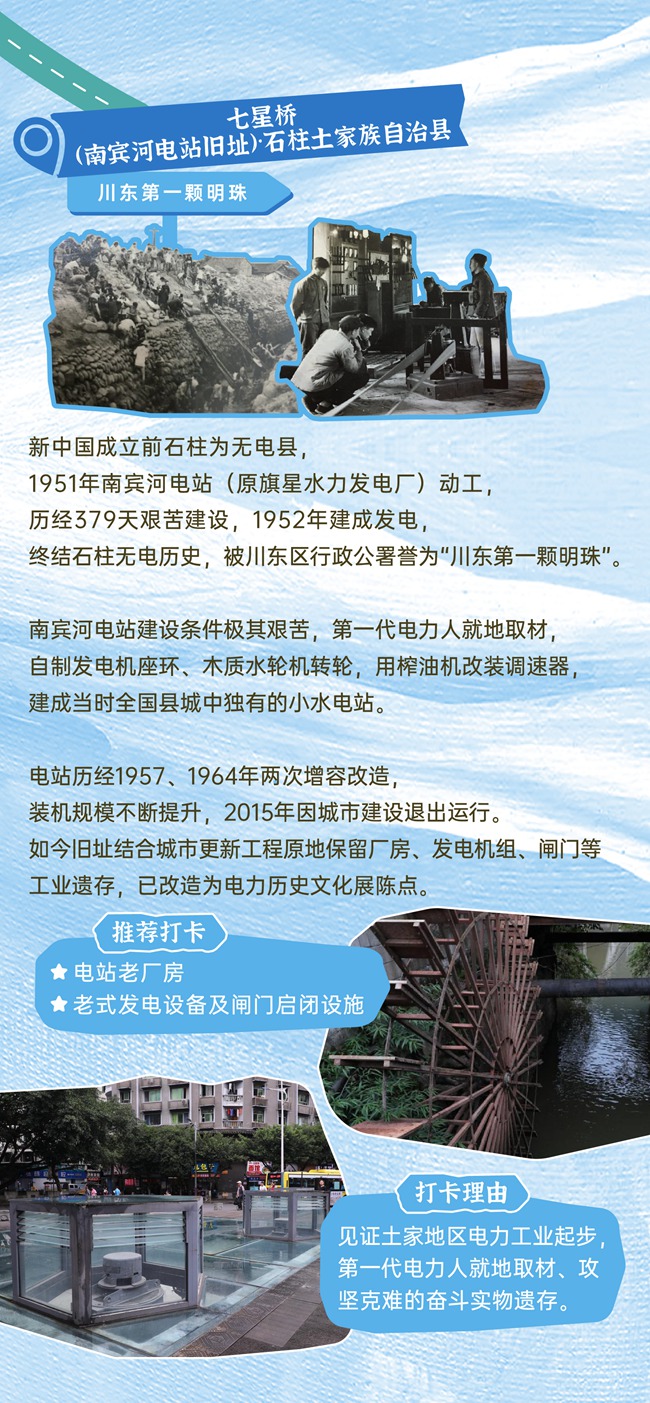 国网重庆市电力公司供图