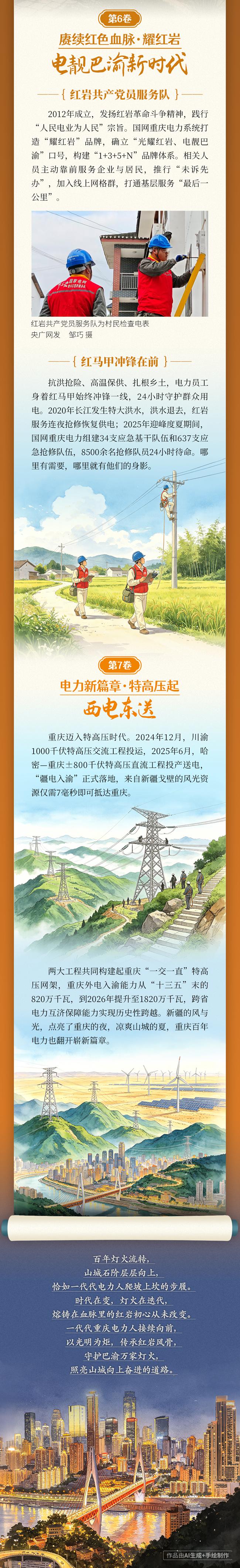 国网重庆市电力公司供图