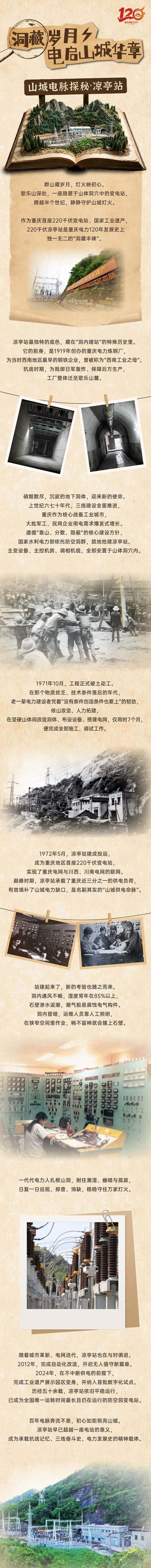 國網重慶市電力公司供圖